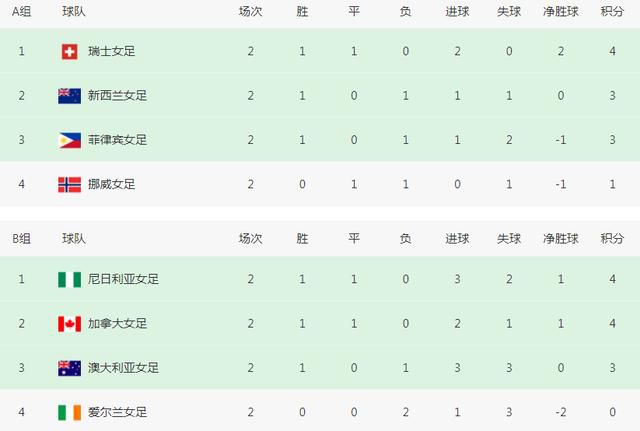 中文字幕波多野结衣免费视频